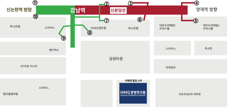 현대자동차 경영연구원 오시는 길- 지하철 2호선 이용시 . 지하철 2호선 강남역 2번출구로 나와 오른쪽 방향으로 약 350m정도 직진하다보면 서초대로 74길로 들어가는 골목이 나옵니다. 해당 골목으로 진입 한 후 약 100m 더 직진하면 The Asset빌딩이 오른쪽에 보입니다. 빌딩 15층으로 오시면 됩니다.  신분당선을 이용할 경우 신분당선 강남역 5번 출구로 나옵니다. 출구로 나온 후 왼쪽 방향으로 약 400m 직진합니다. 큰도로(서초대로)를 따라 걷다보면 미래에셋타워를 지나게 됩니다. 서초대로 74길 골목으로 진입합니다. 해당 골목으로 진입 한 후 약 100m 더 직진하면 The Asset빌딩이 오른쪽에 보입니다. 빌딩 15층으로 오시면 됩니다. 택시 이용 시 지하철역 기준으로 택시를 타면 약 3~5분 소요됩니다.  